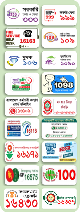 Call Center